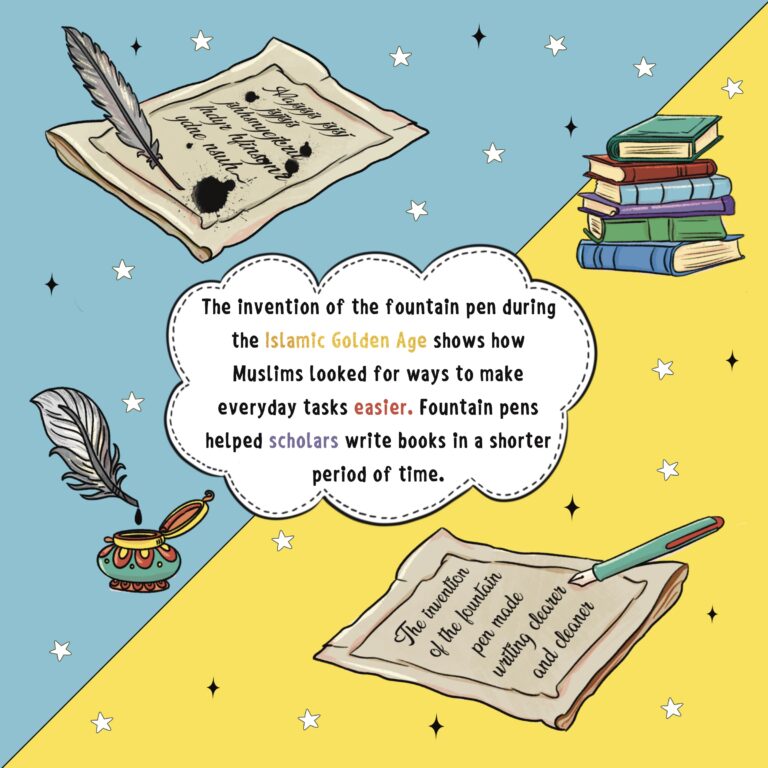 Incredible Muslim Inventions